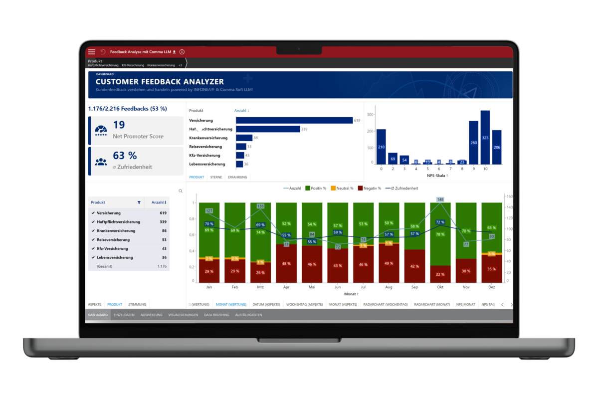 Neues Release: Comma Soft Optimiert Infonea Transact – GLYV